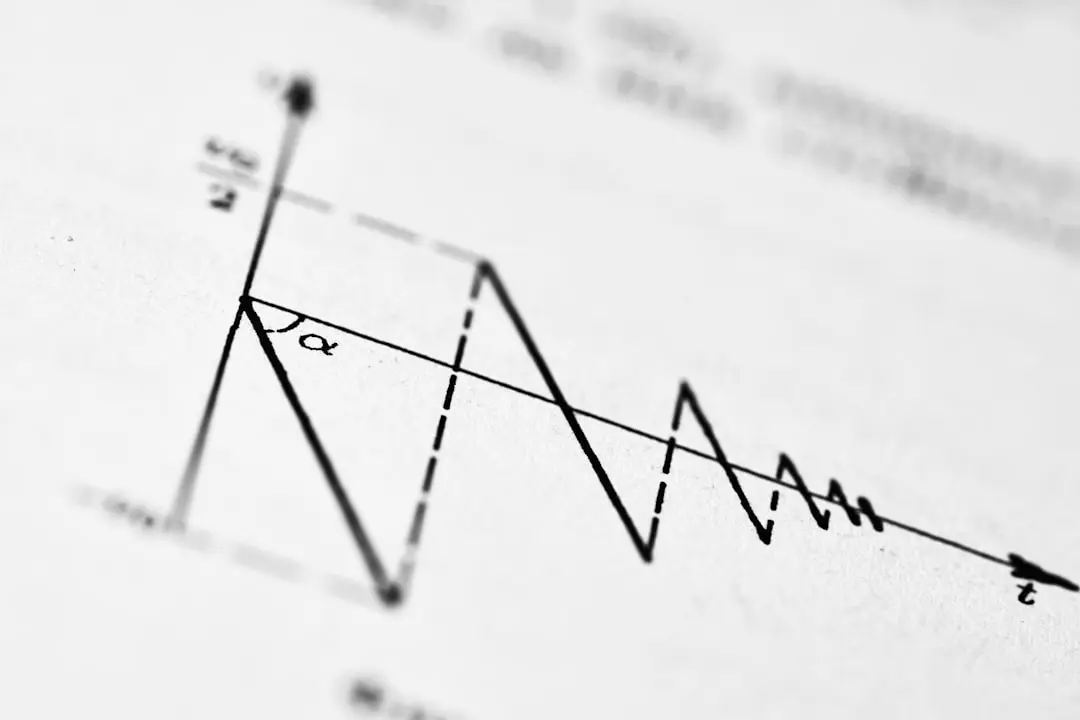 Analytics And Optimization: Measuring And Improving