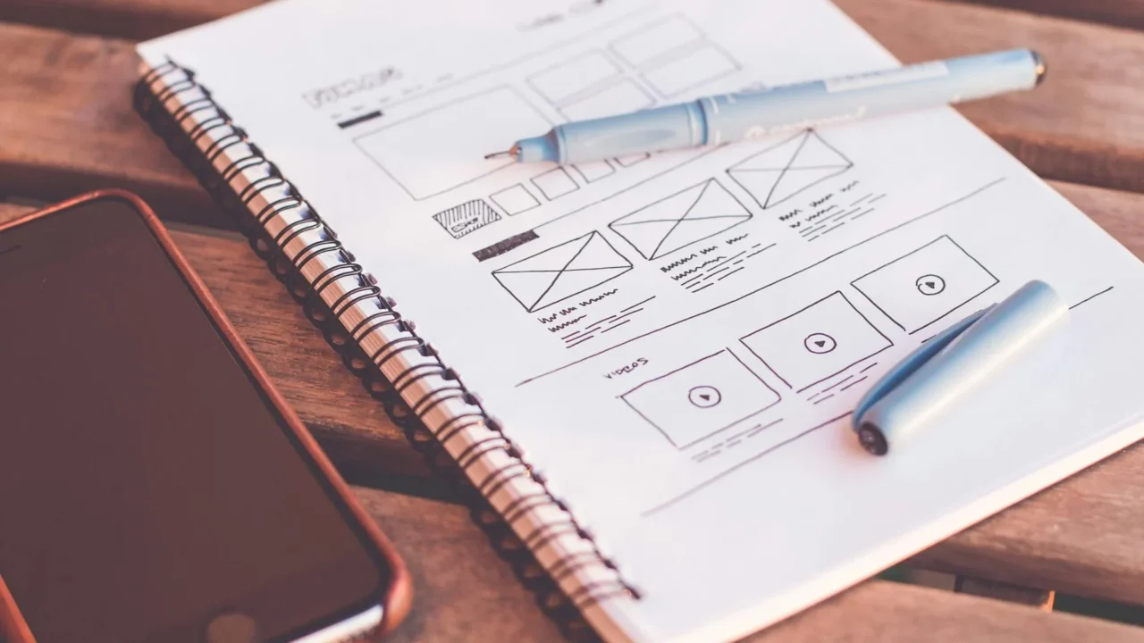 Team Meeting Wireframe Sketch